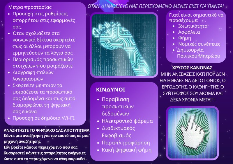 ΨΗΦΙΑΚΟ ΑΠΟΤΥΠΩΜΑ ΔΙΑΔΙΚΤΥΑΚΗ ΦΗΜΗ - 2